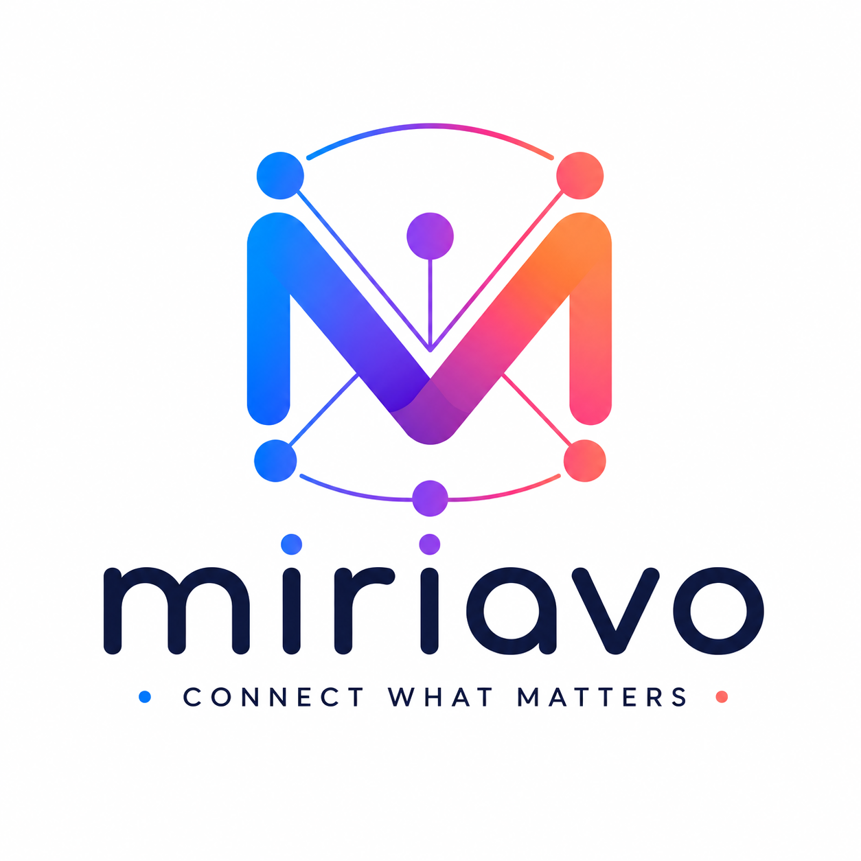 Miriavo — Connect What Matters